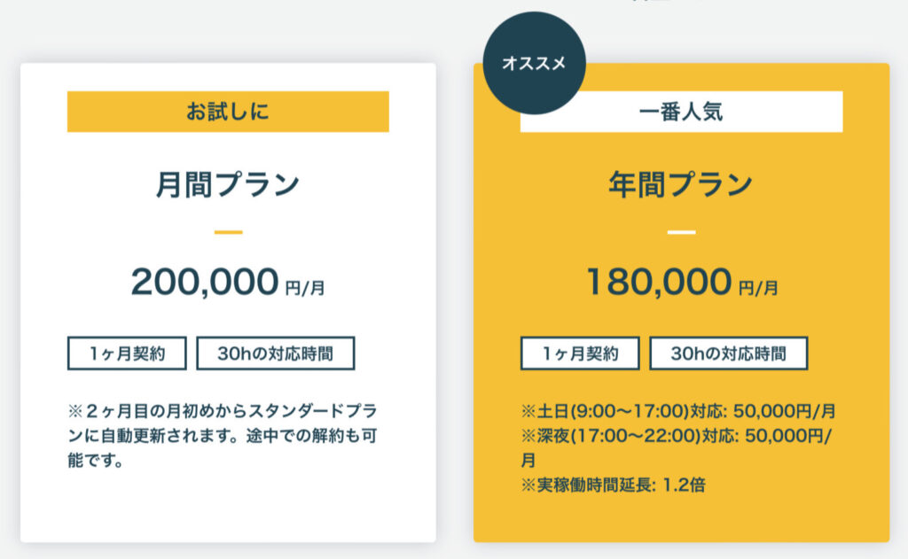 Remoba労務料金プラン